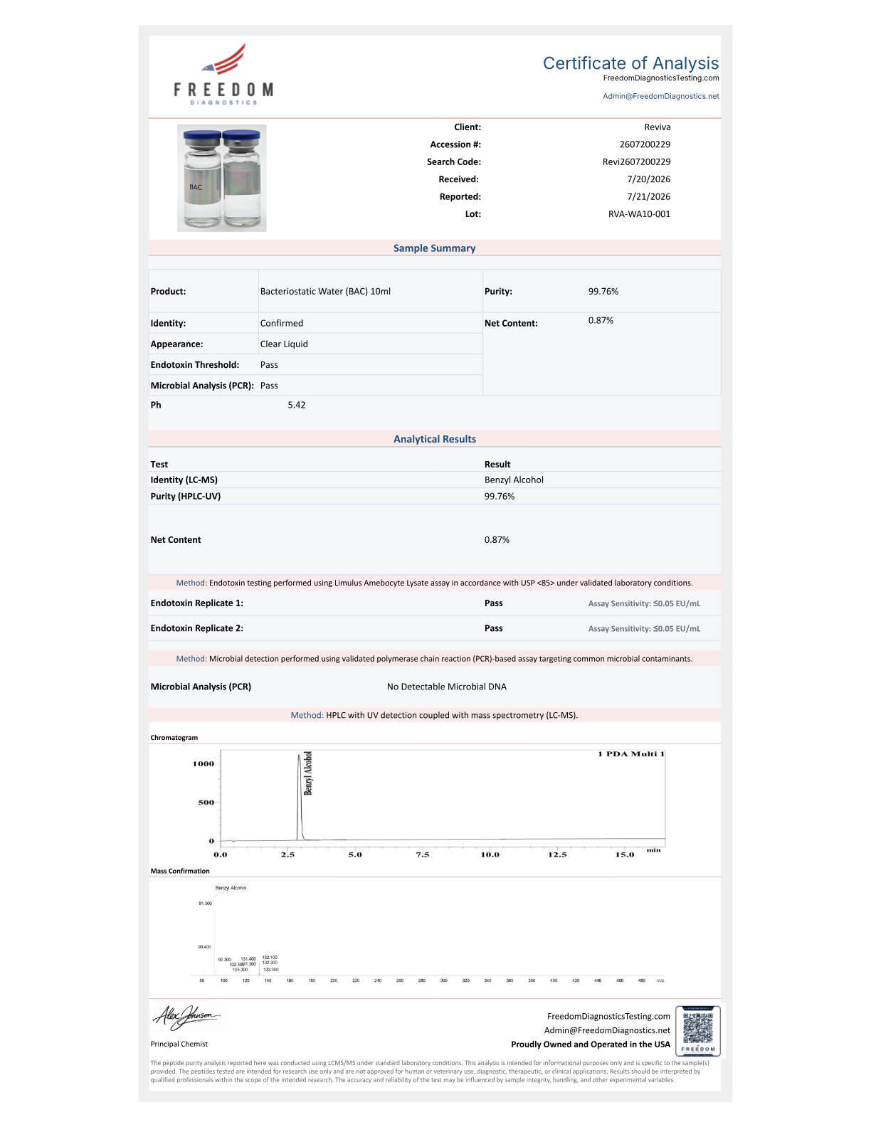 COA preview for Bacteriostatic Water 10ml