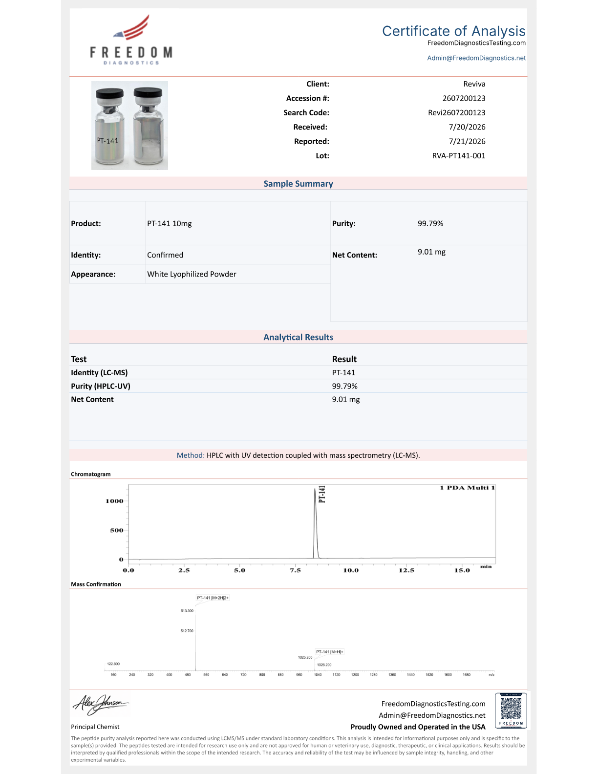 COA preview for PT-141 10mg