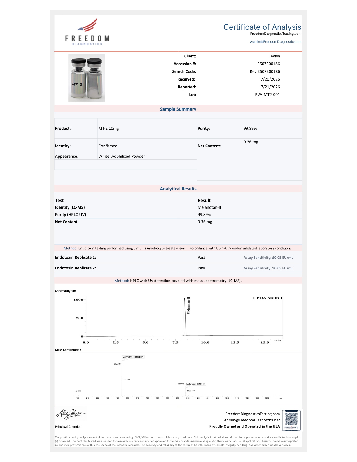 COA preview for Melanotan-2 10mg